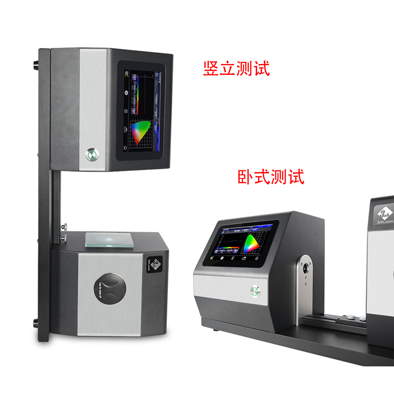 測量方便,樣品適應廣